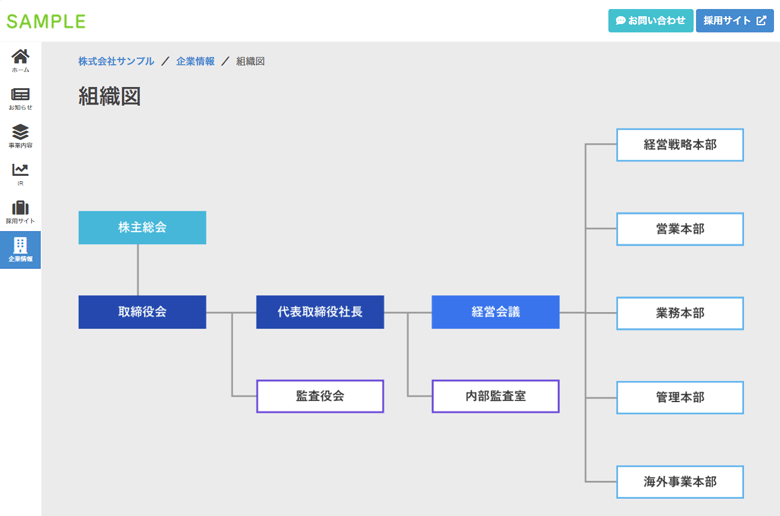 WorkPod | 本格的な採用サイトと、連動したホームページ・ブログ ...